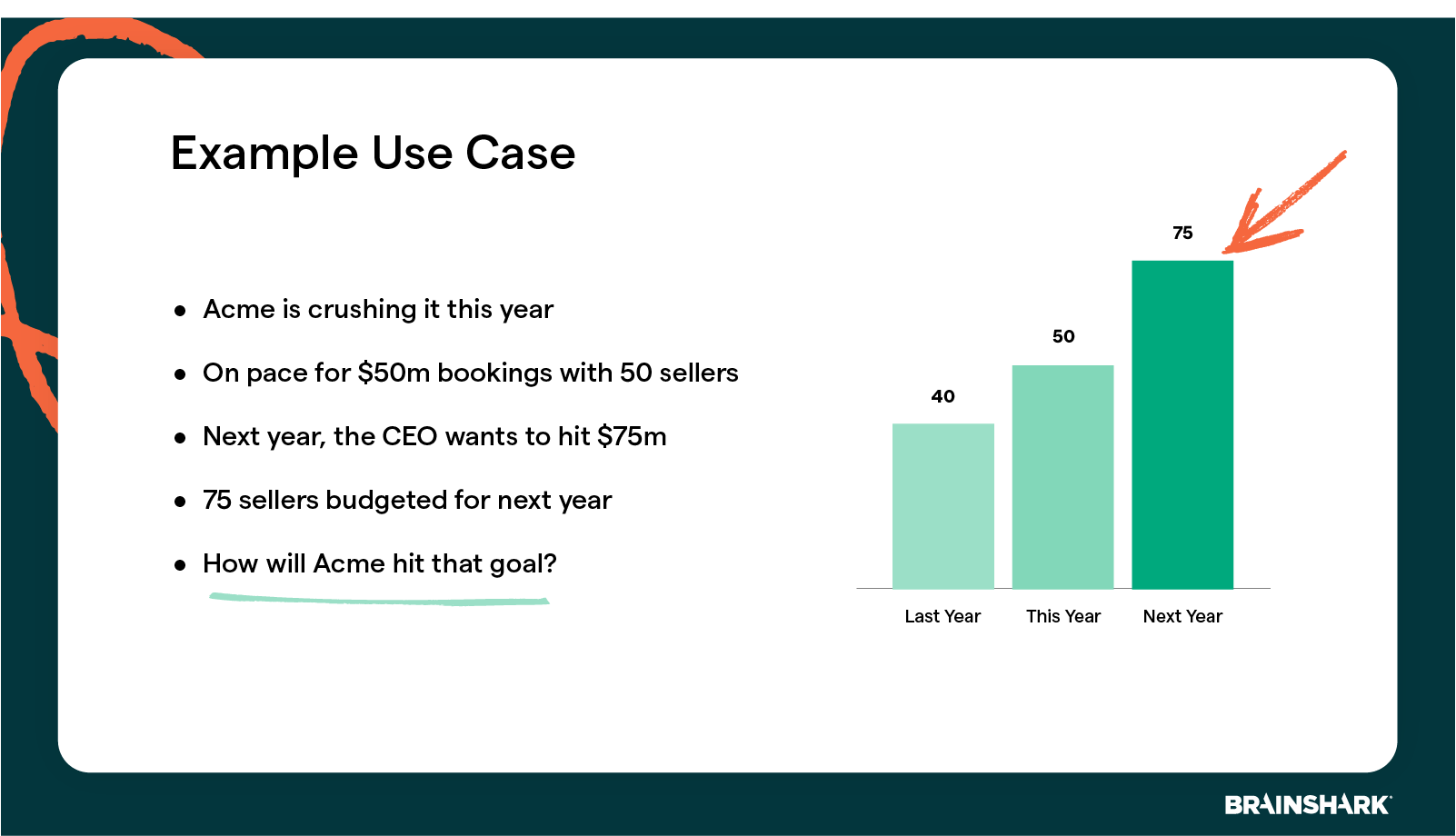 sales capacity example use case