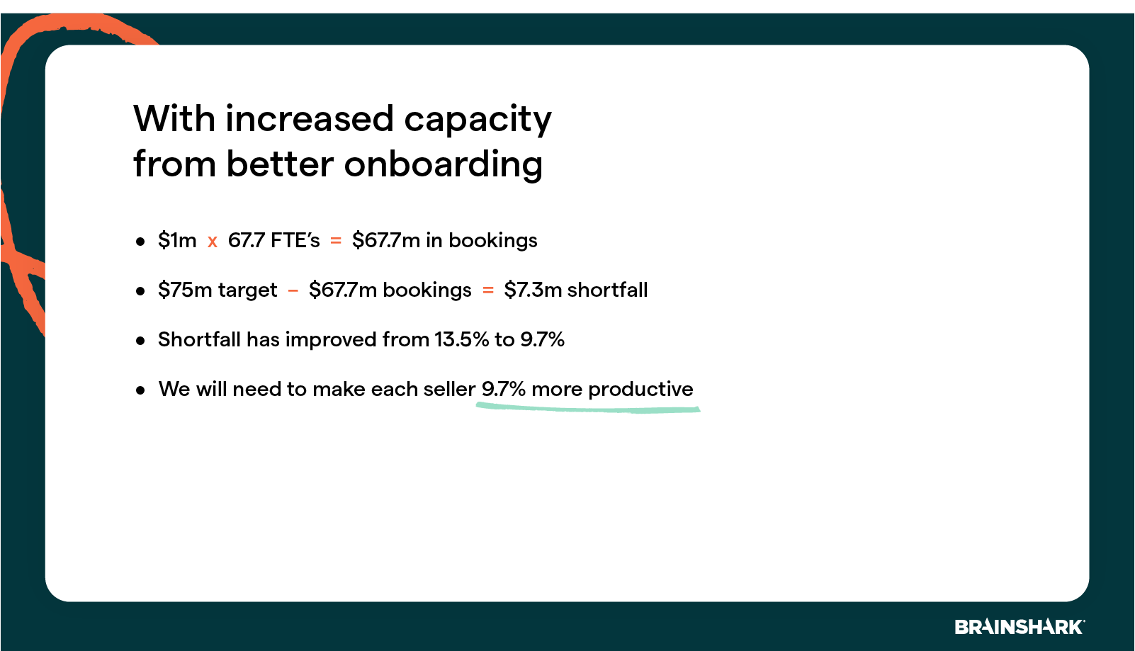 increased sales capacity results