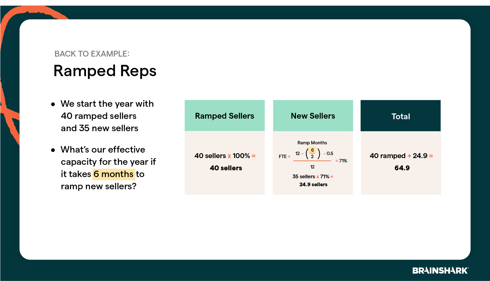 sales onboarding acceleration example